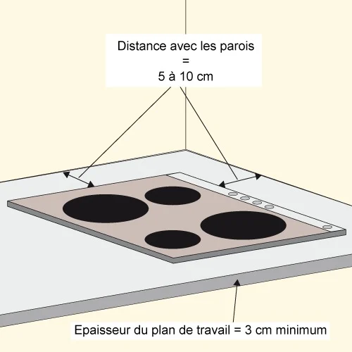 Réaliser-l'installation-d'une-plaque-à-induction-1-1-main-14209795